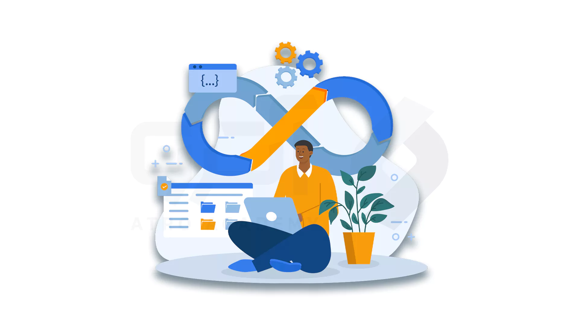 هر آنچه که باید در مورد Devops بدانید.