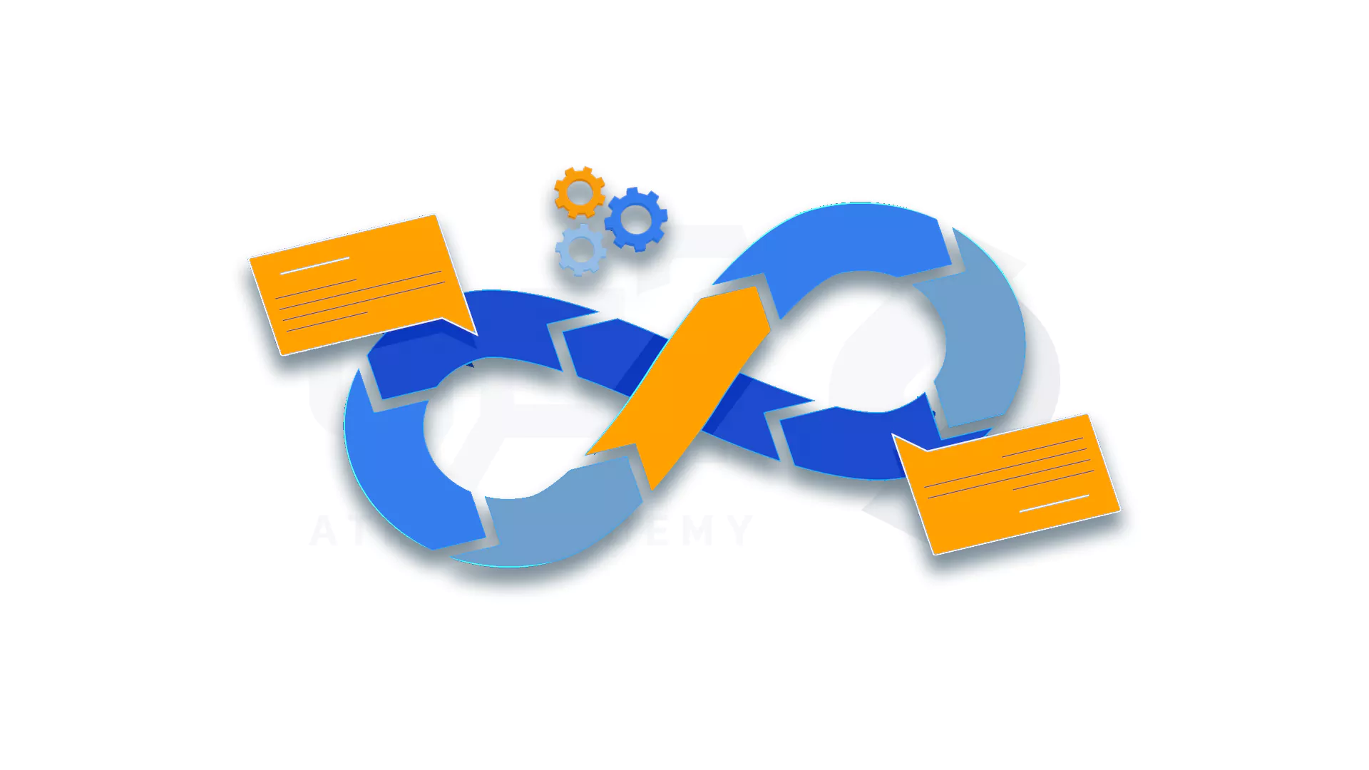 مفهوم Devops , وظایف مهندس Devops