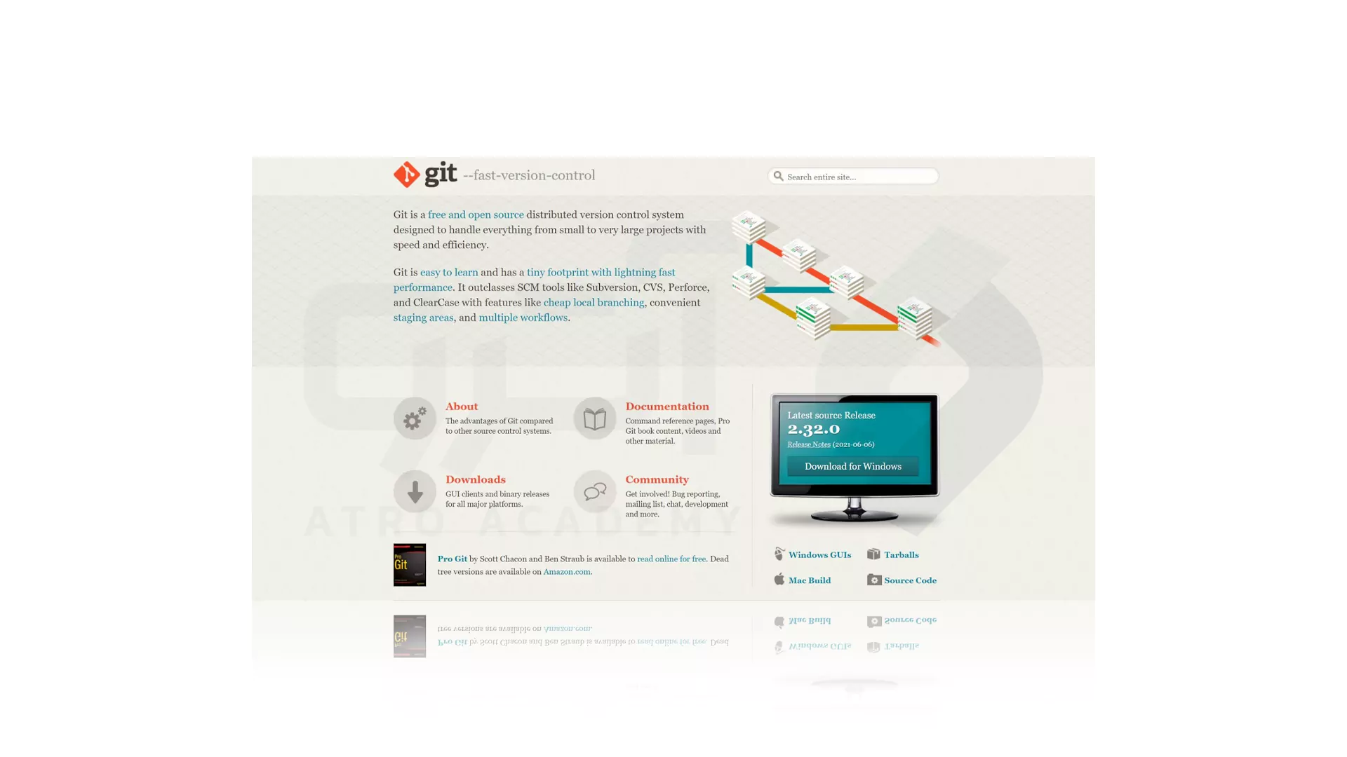 مهارت های لازم برای مهندس Devops