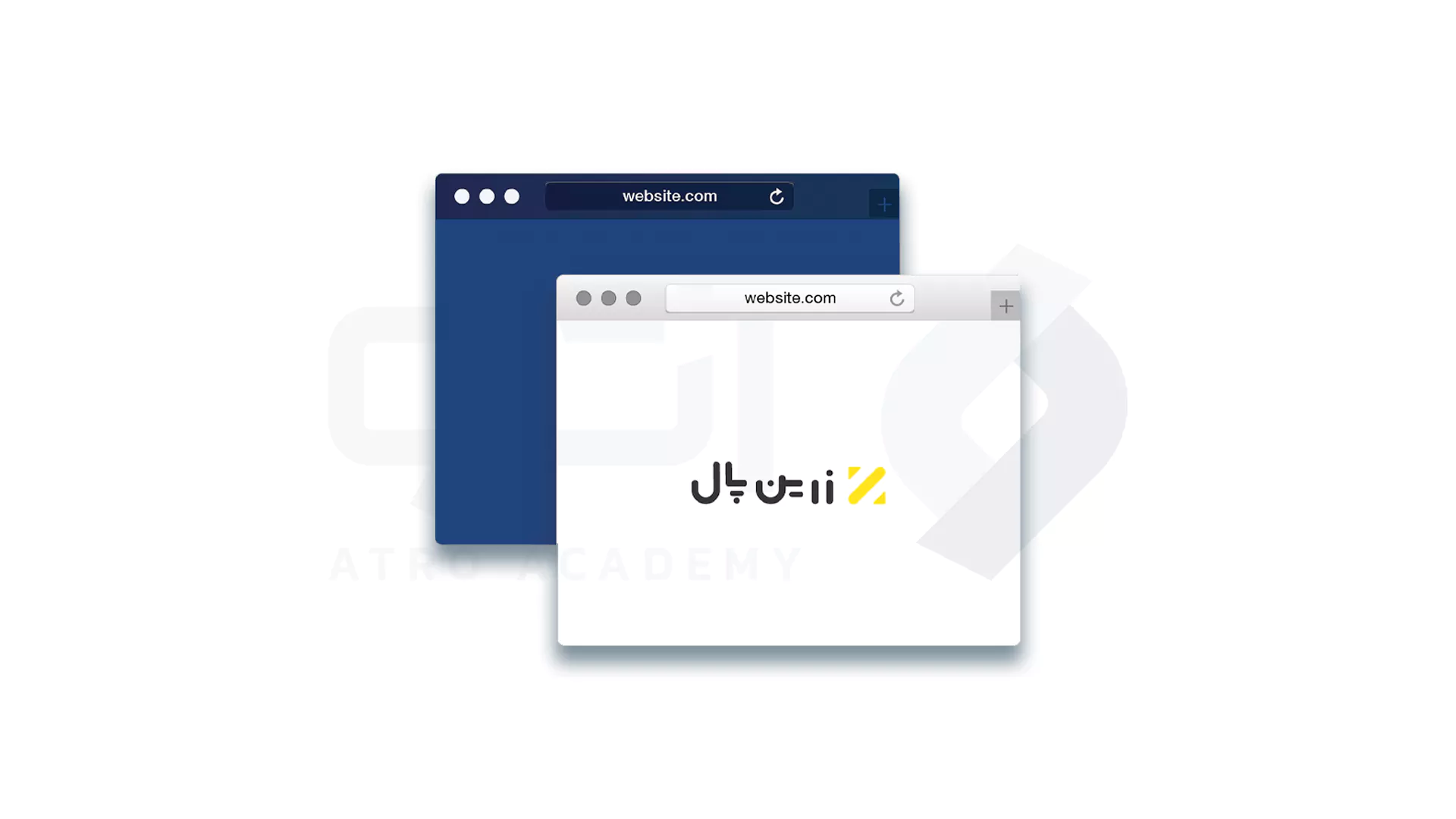 نحوه نصب و راه اندازی درگاه زرین پال