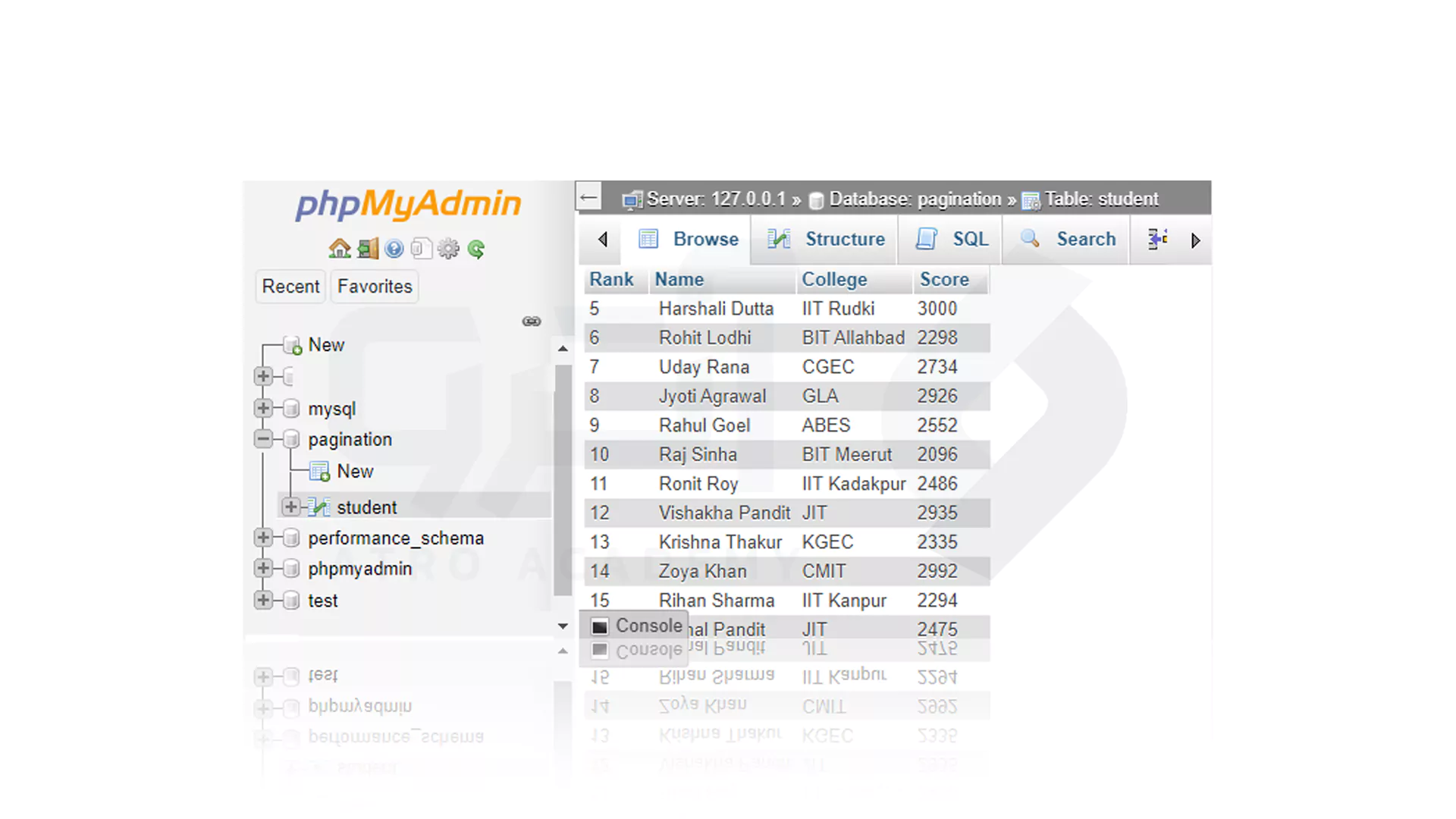 مراحل Pagination در PHP با CSS و Bootstrap