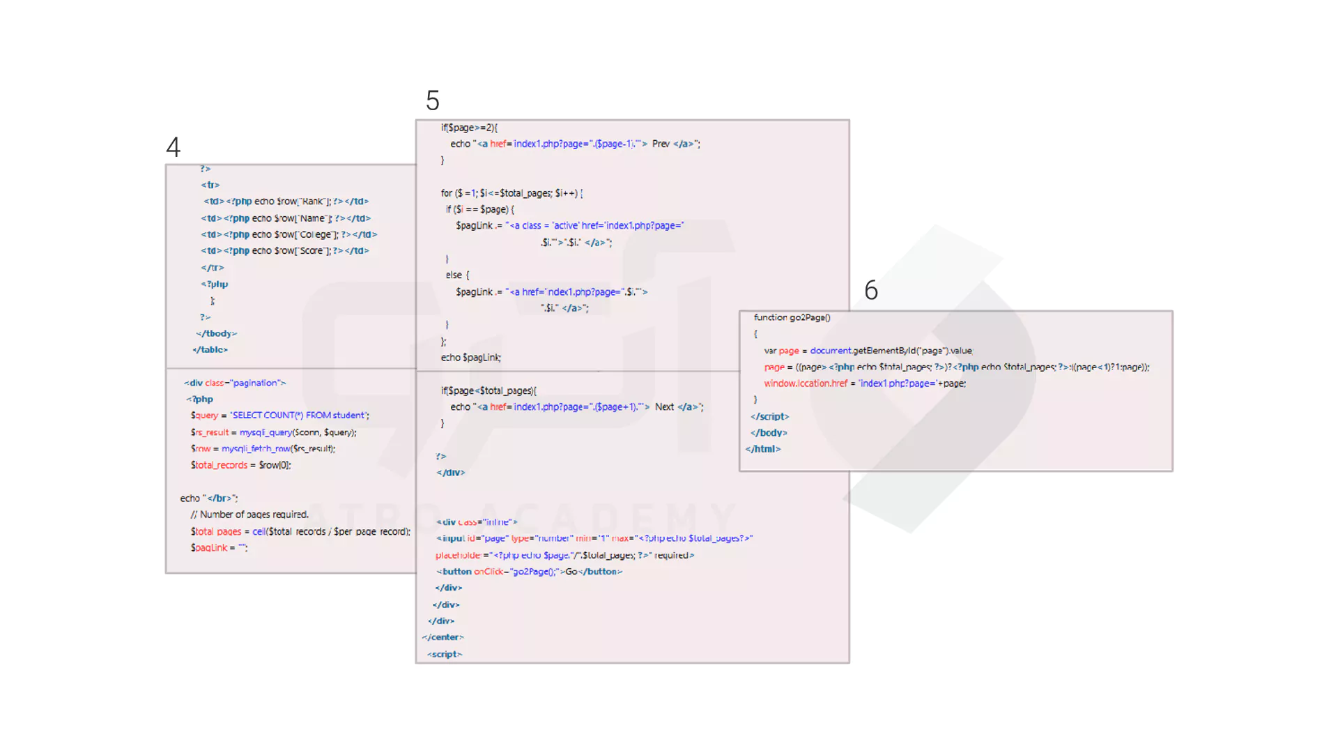 مراحل Pagination در PHP با CSS و Bootstrap
