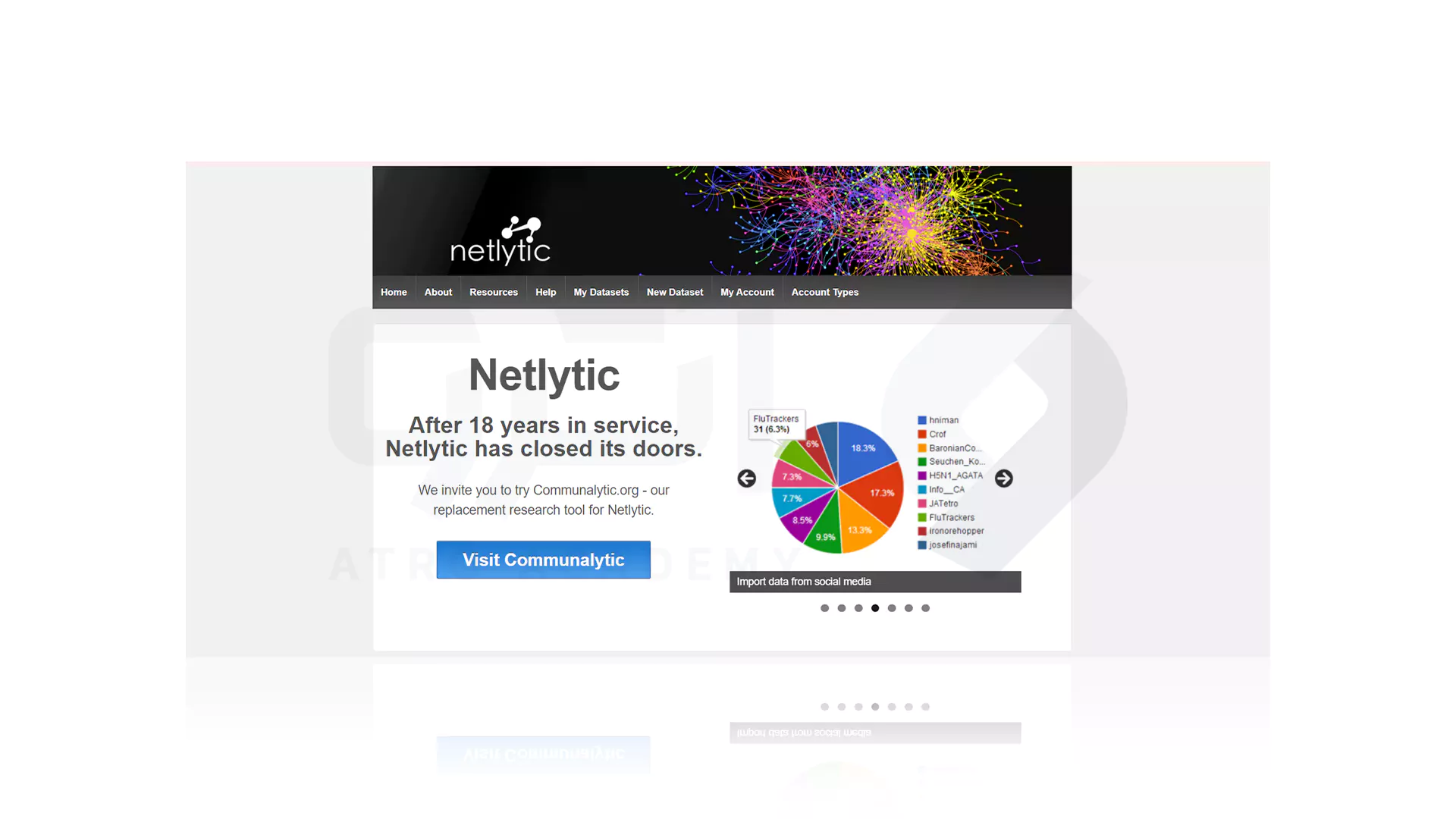 ابزار آنالیز سایت و شبکه های اجتماعی Netlytic