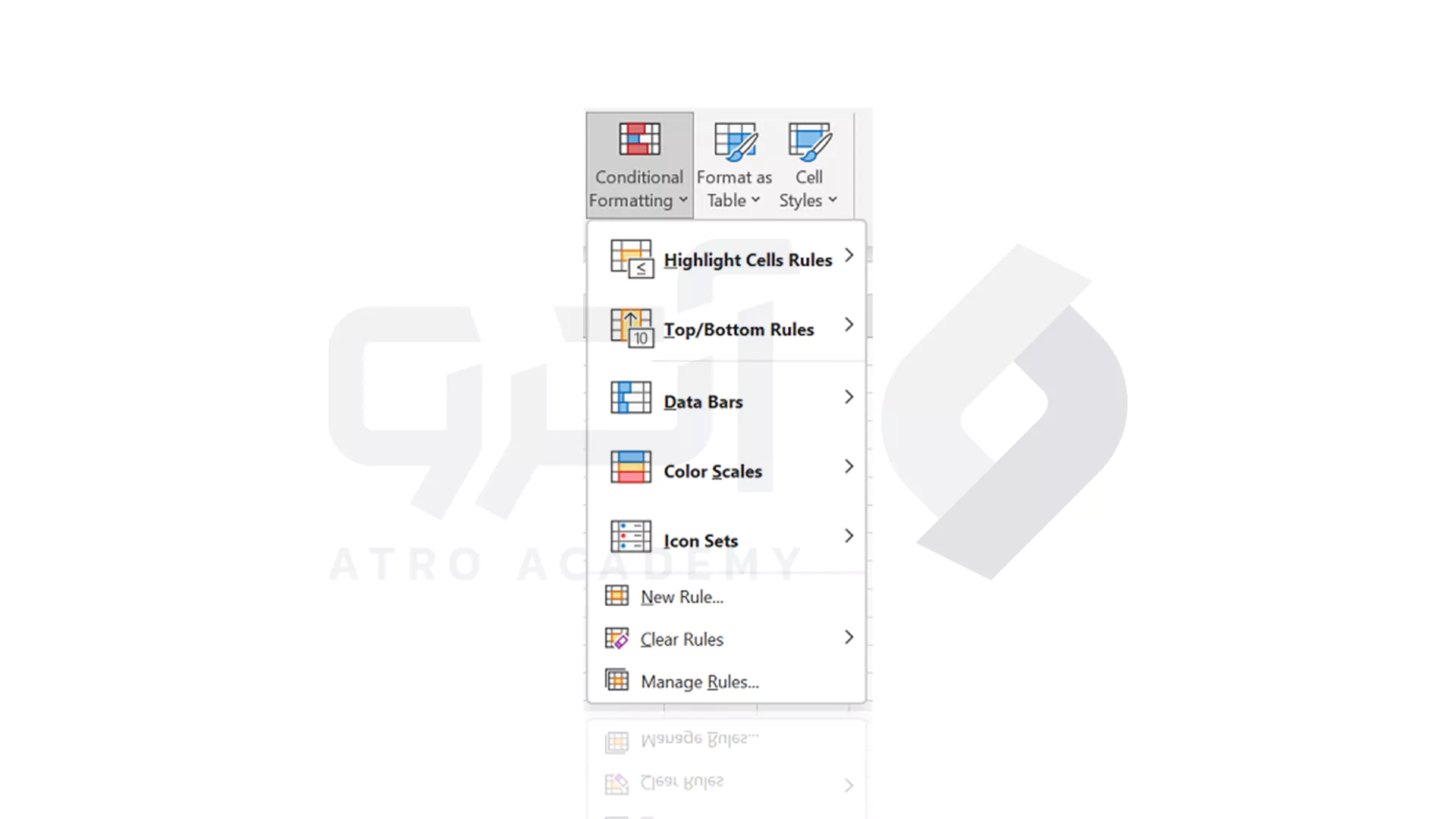 گزینه Conditional formatting در اکسل برای شناسایی و حذف داده های تکراری
