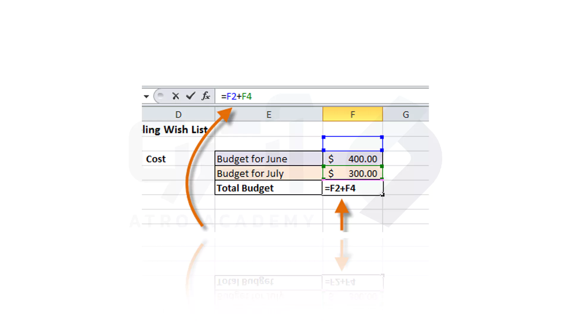 نحوه ویرایش فرمول در Excel