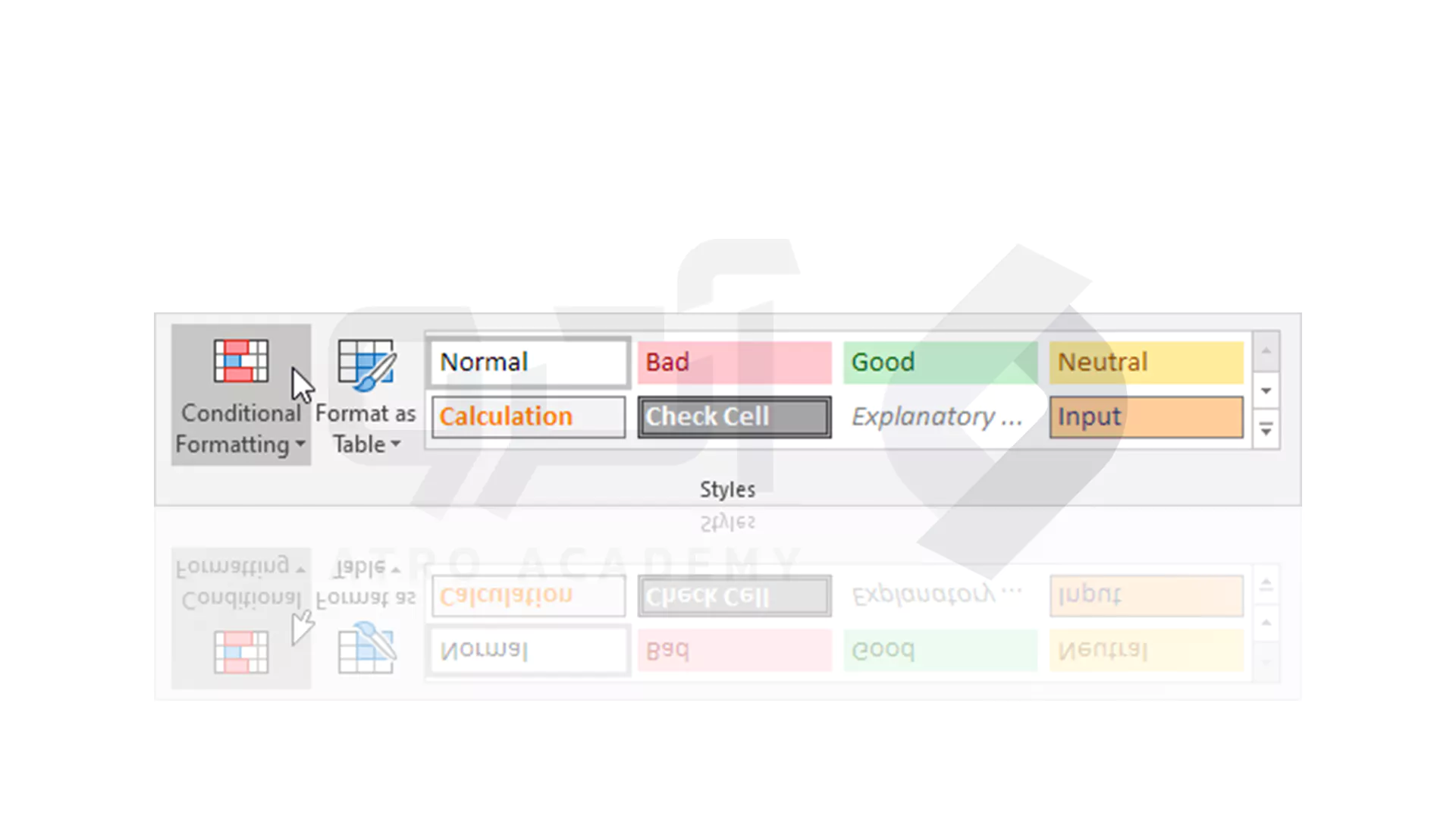 گزینه Conditional Formatting در اکسل برای یافت مقادیر تکراری