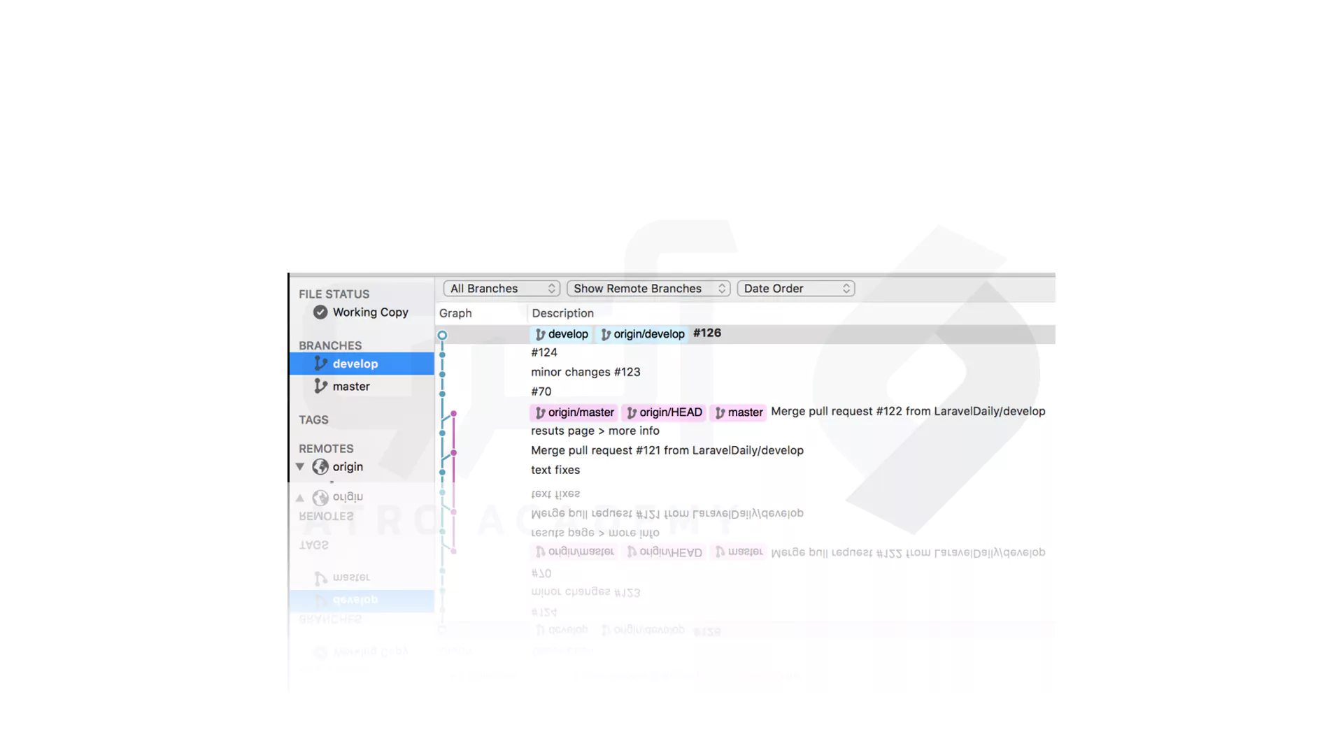 مراحل آپلود پروژه Laravel روی Server