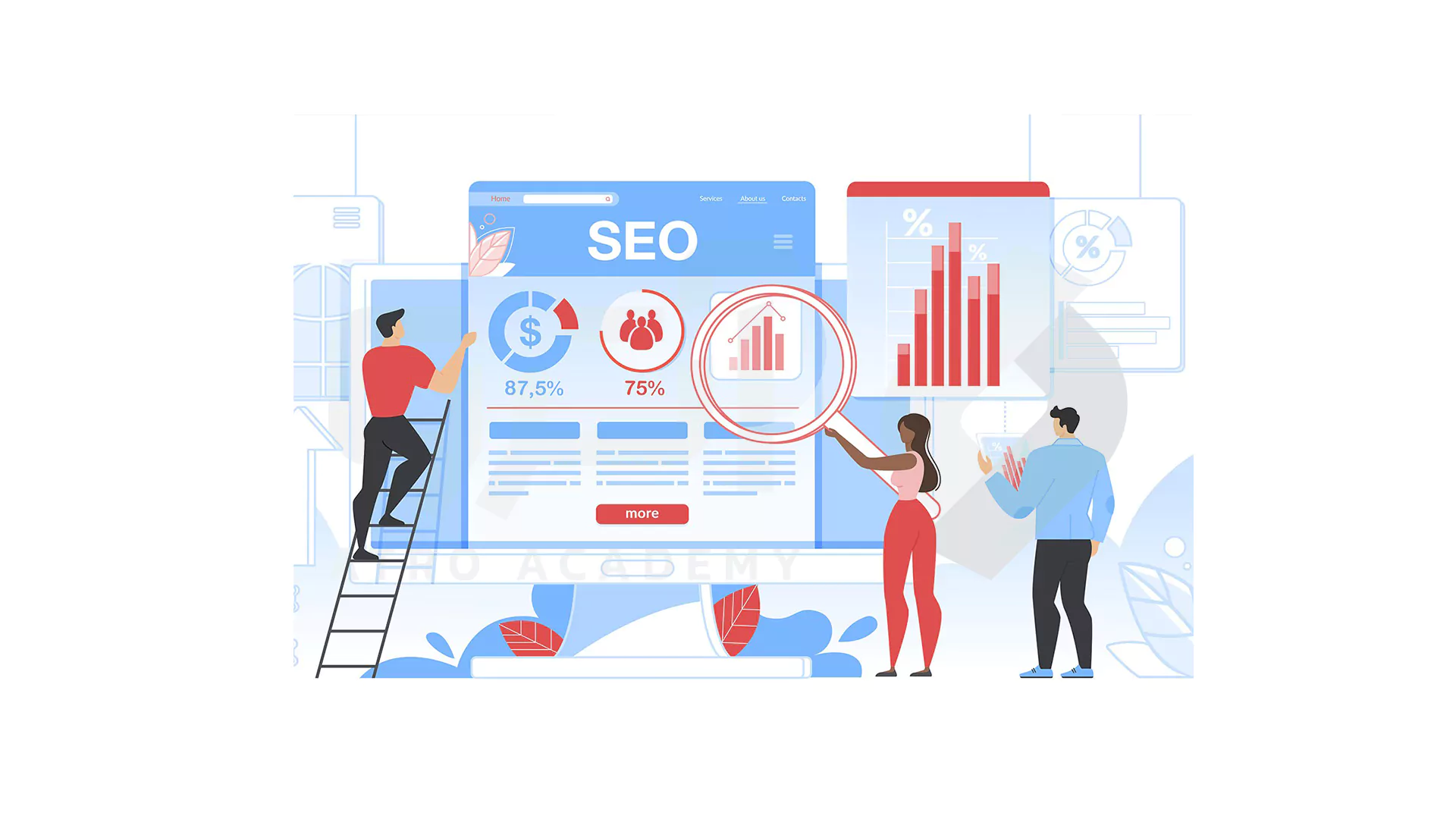 افزایش رتبه و بازگشت سرمایه با استفاده از Schema