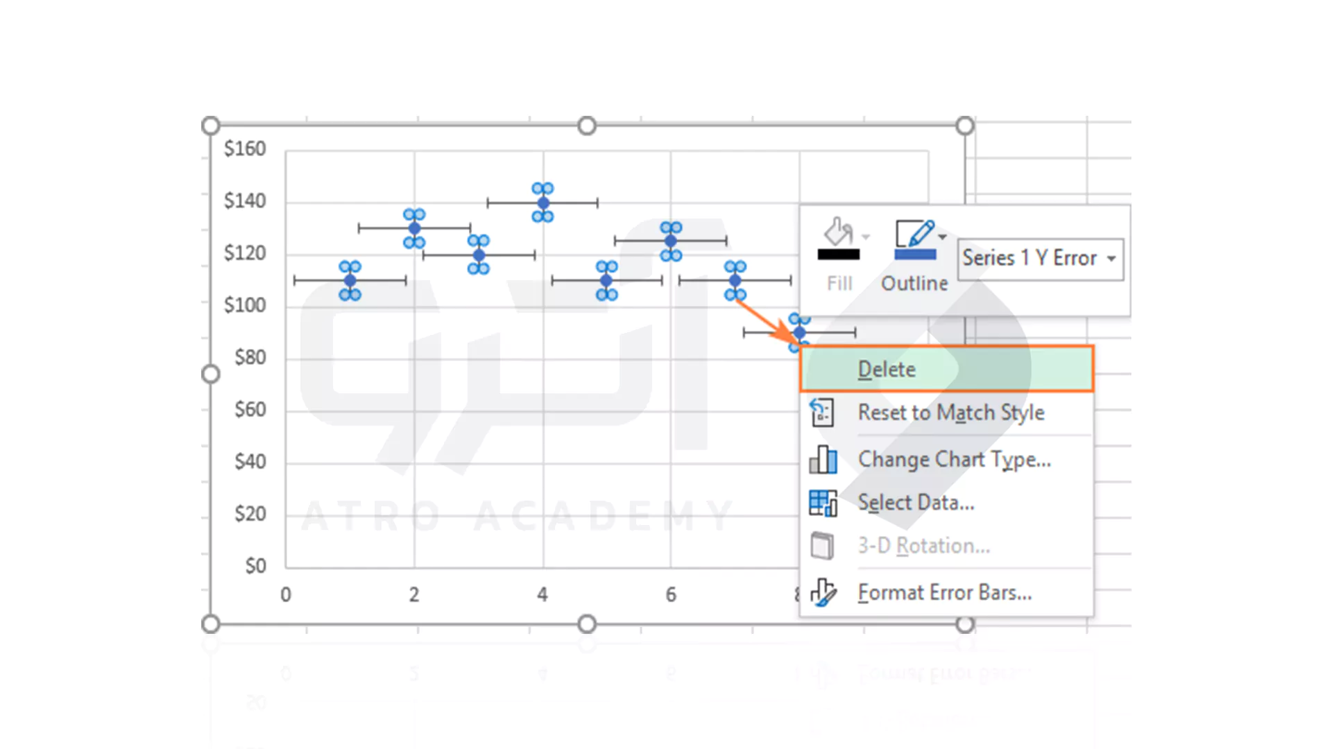 اضافه کردن نوار خطاهای افقی در excel