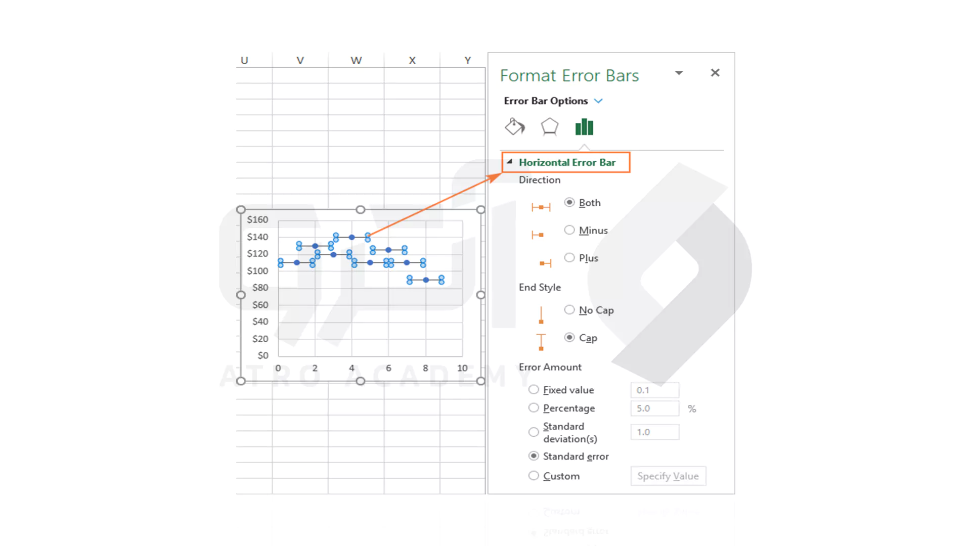 پنجره Format Error Bars برای اضافه کردن نوار خطاهای افقی در اکسل
