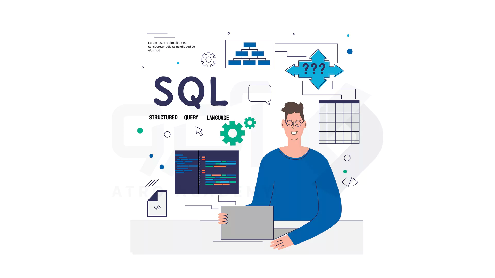 مثال های کاربردی برای ایندکس کردن در SQL