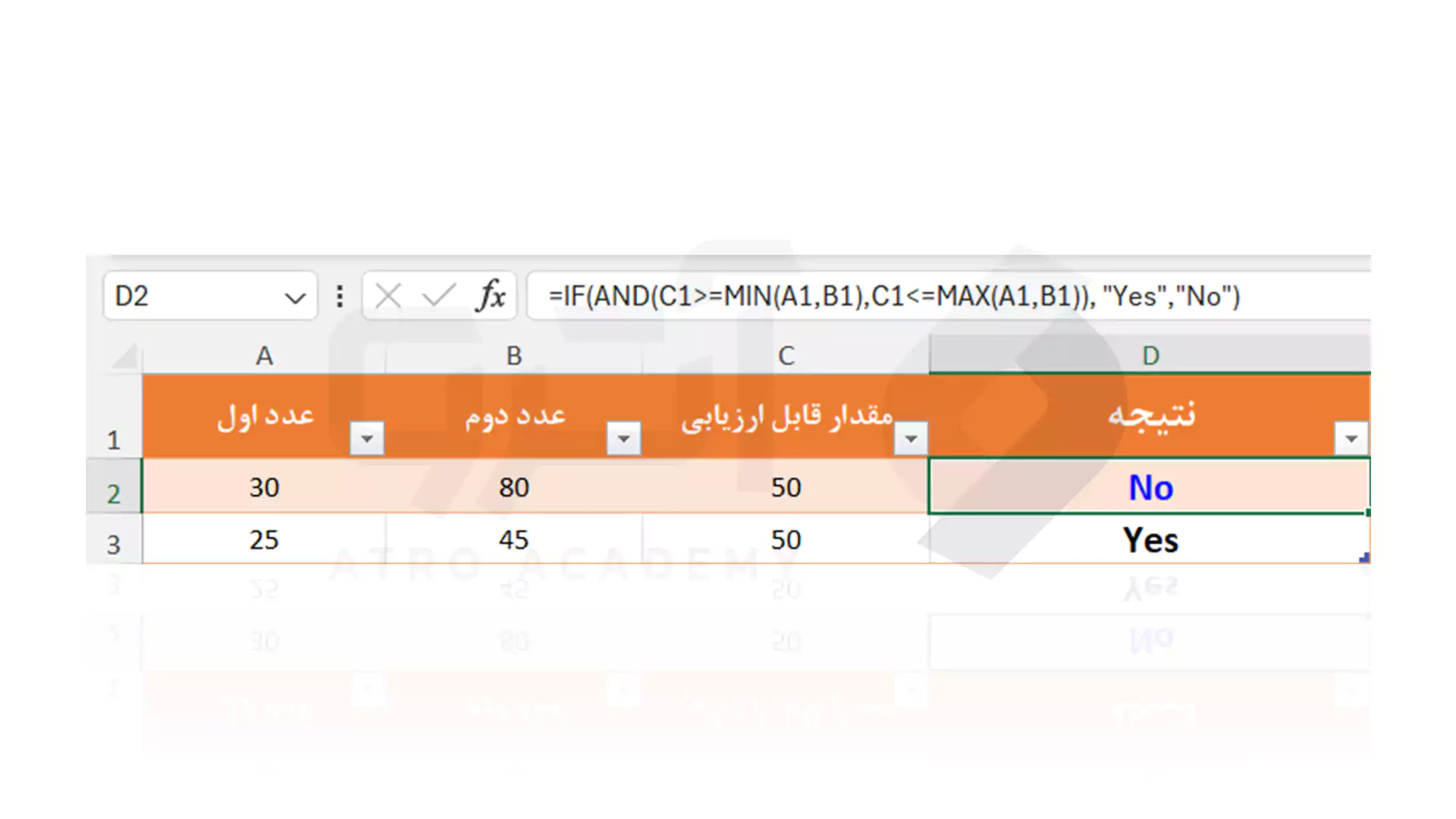تابع between برای اعداد در اکسل