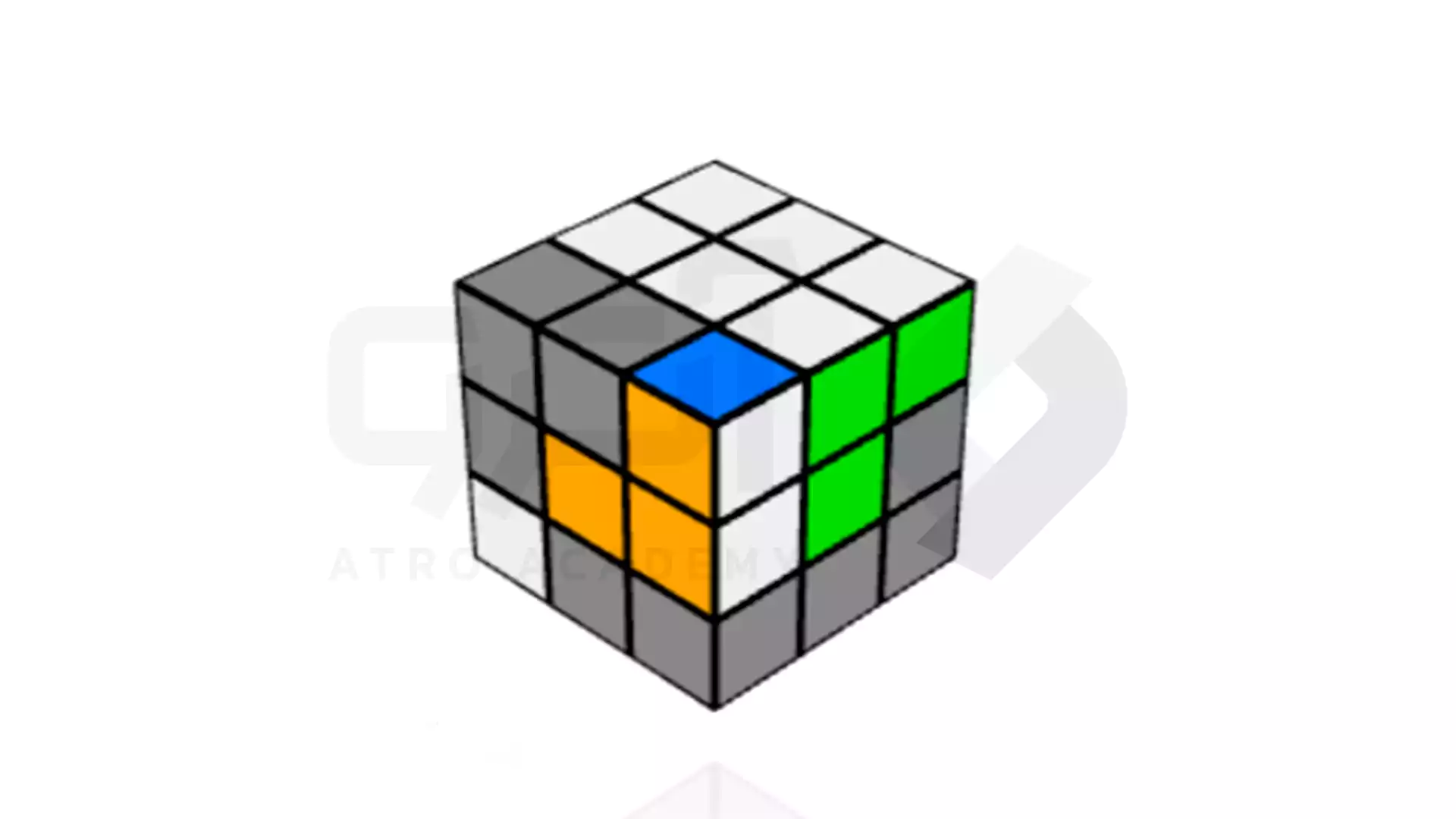 مکعب پازل را چگونه حل کنم؟