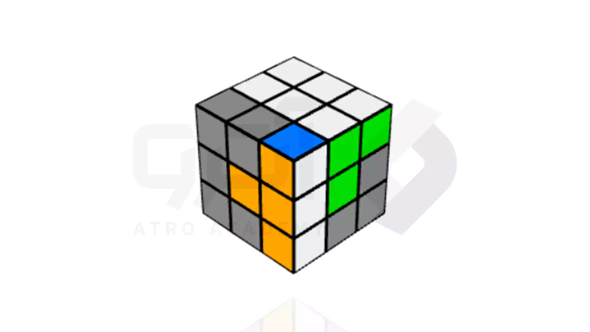 چگونه معکب روبیک را حل کنم؟