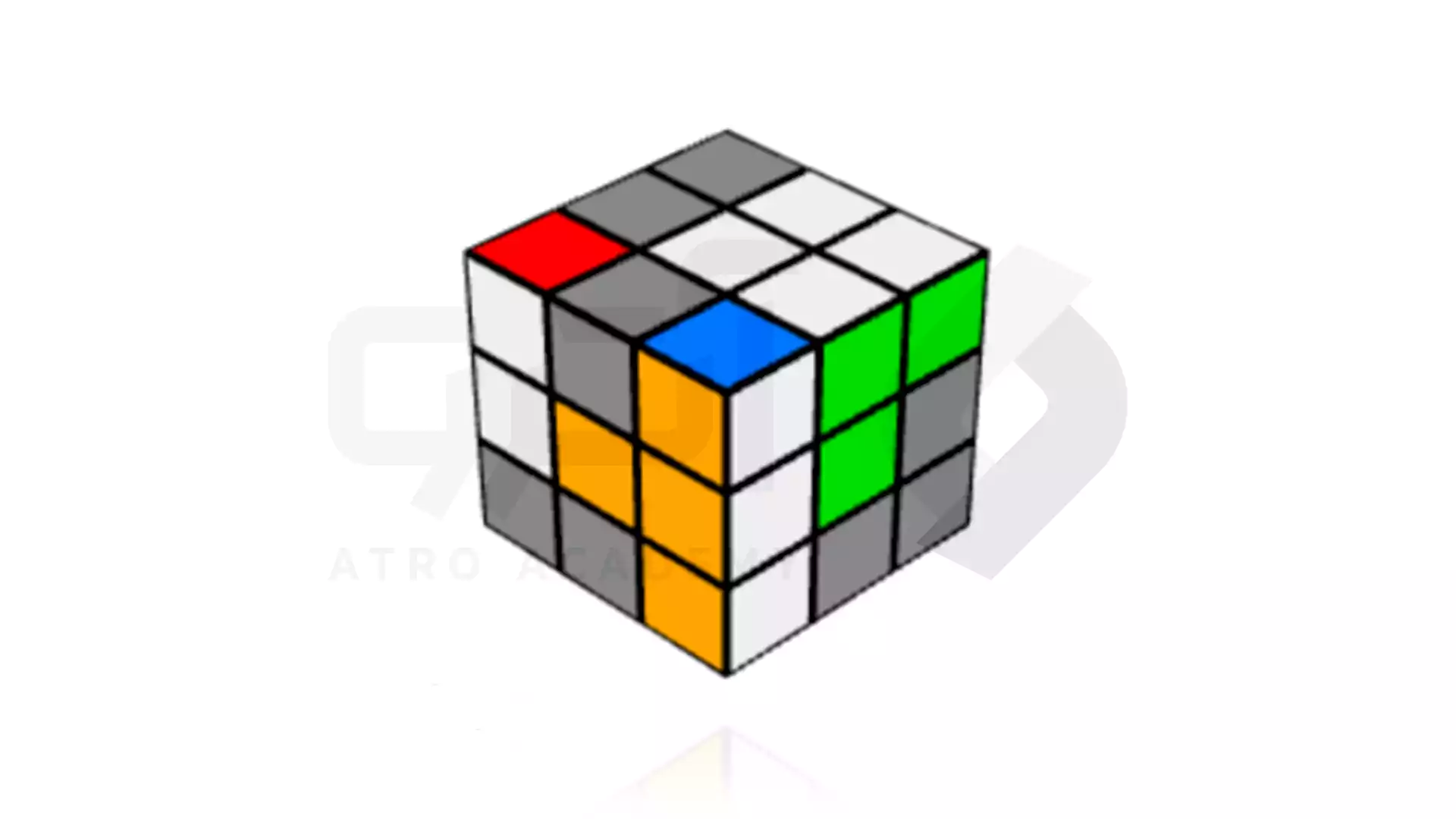 حل روبیک کمتر از 1 دقیقه