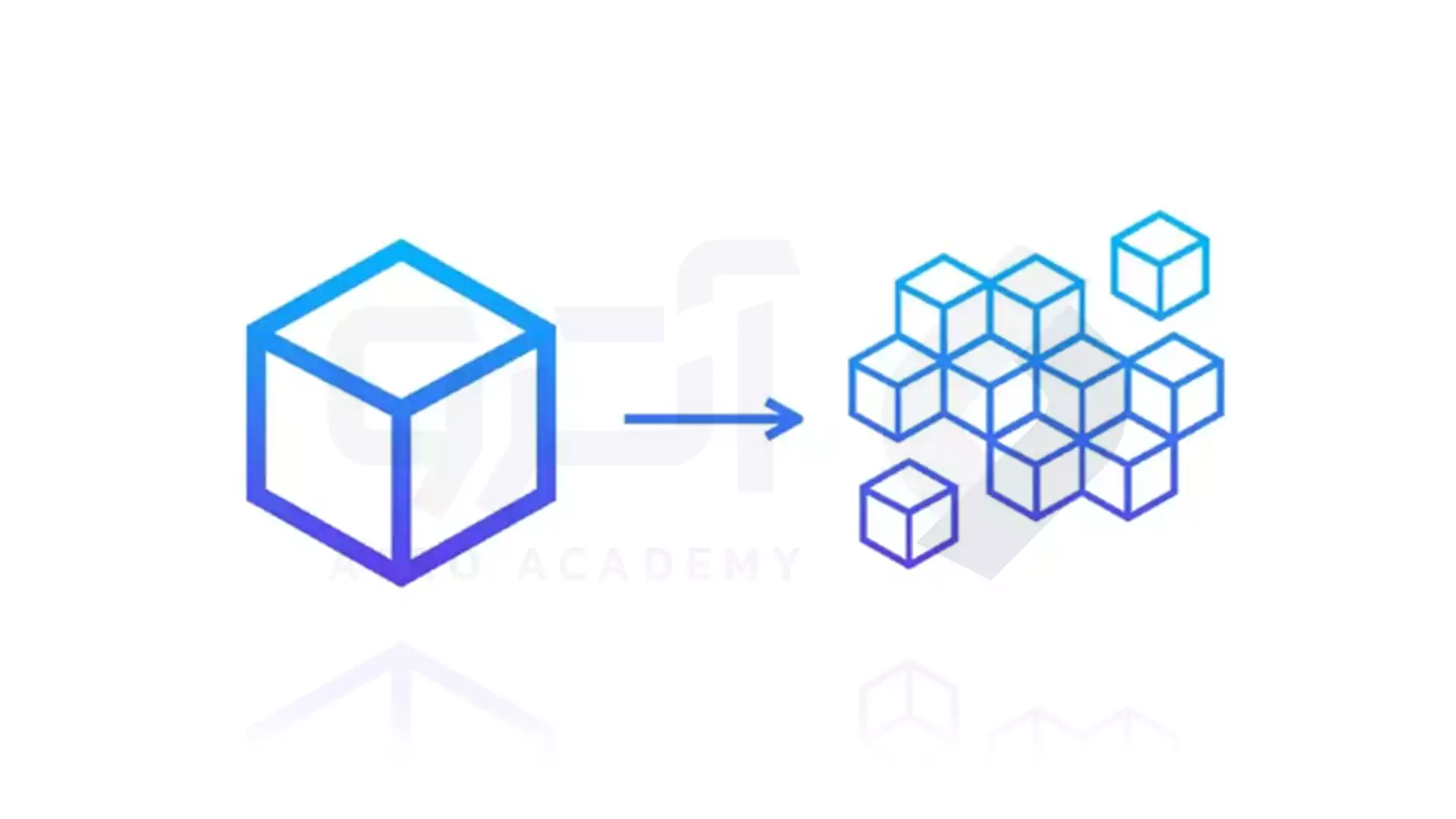 میکروسرویس چیست - راهنمای جامع و چالش های معماری Microservices