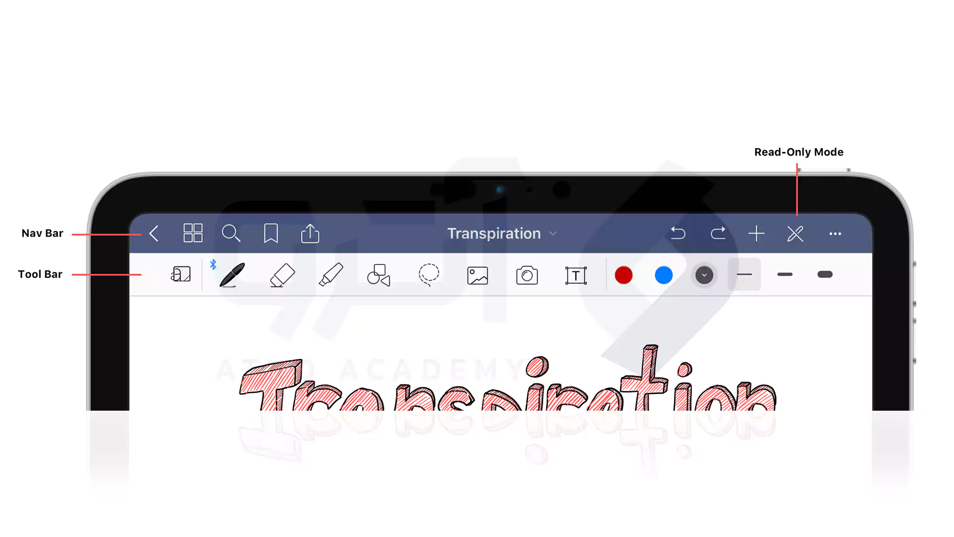 نحوه استفاده از ابزار های GoodNotes