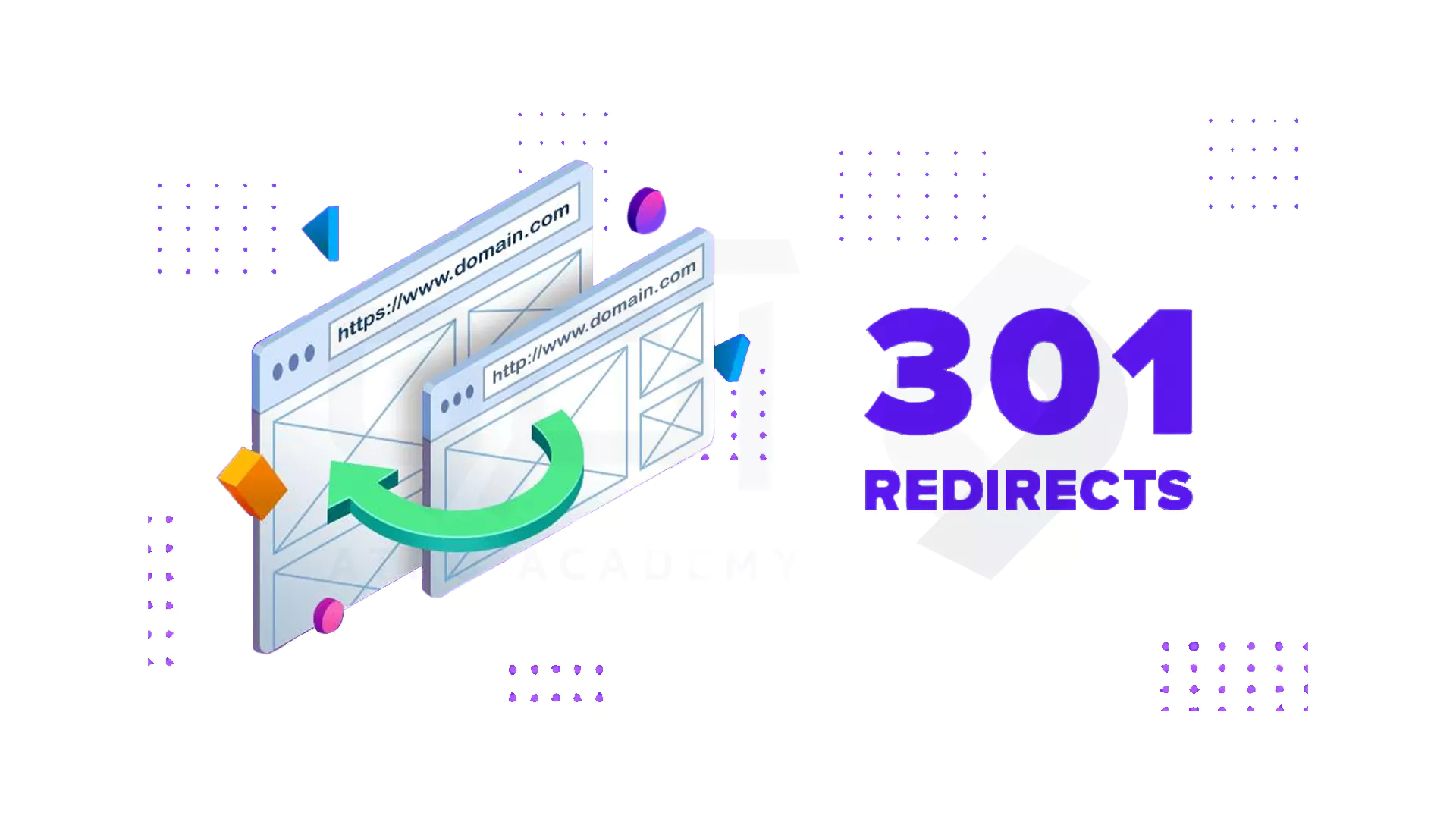 مفهوم Redirect 301