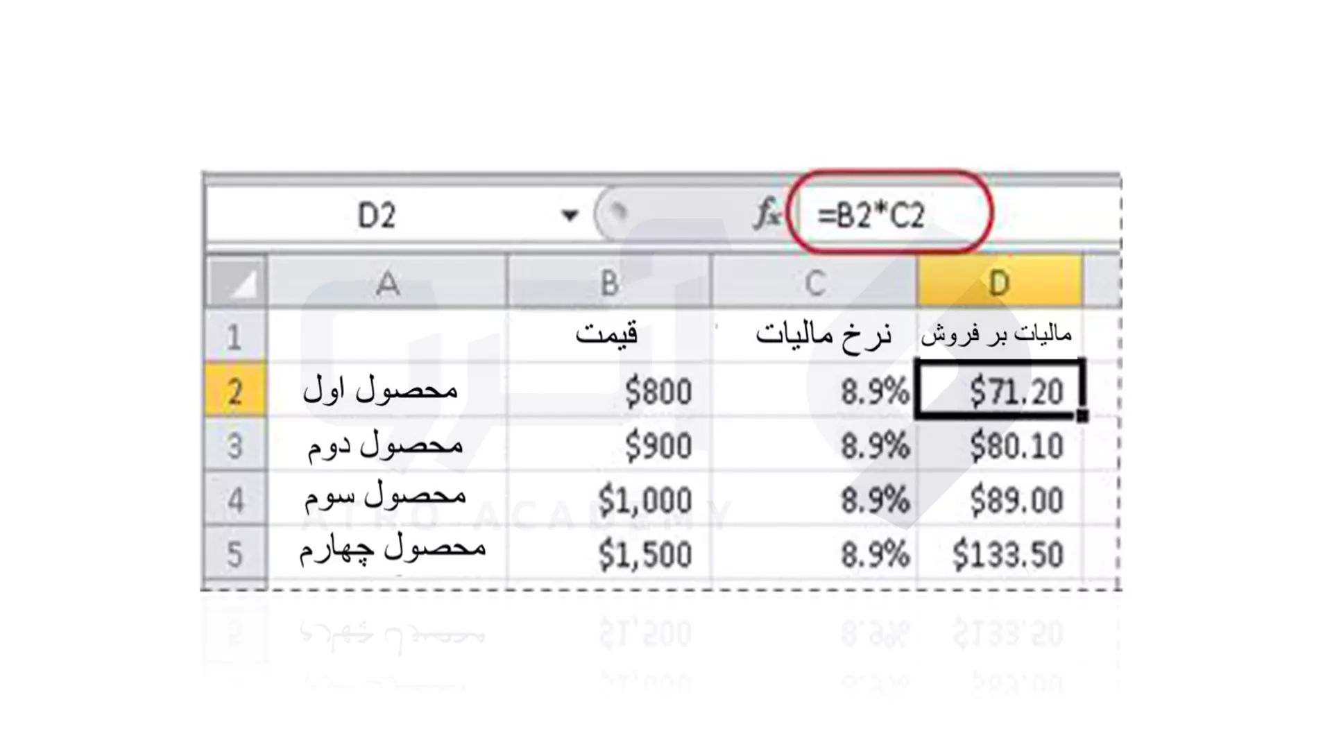 تعیین مقدار عدد بر اساس درصد در اکسل