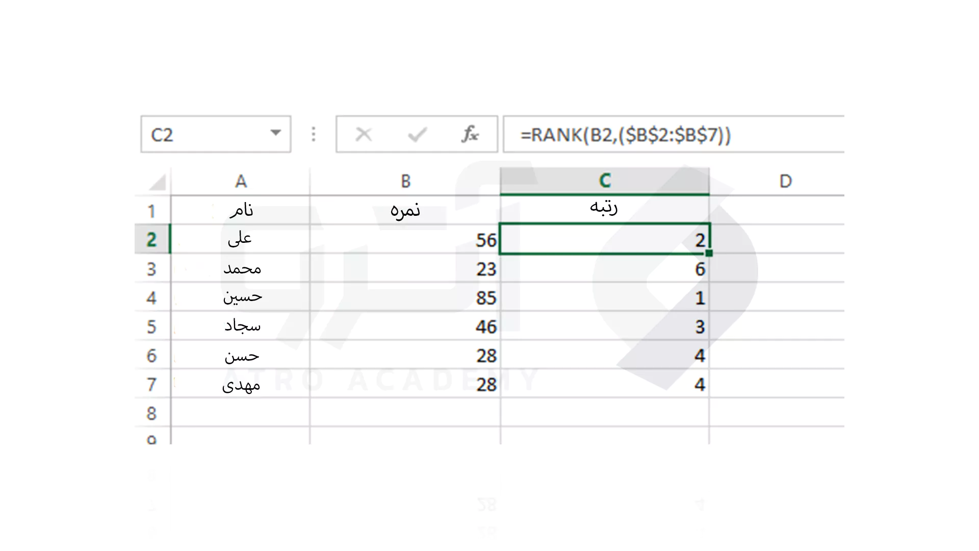 استفاده از تابع RANK برای محاسبه رده بندی