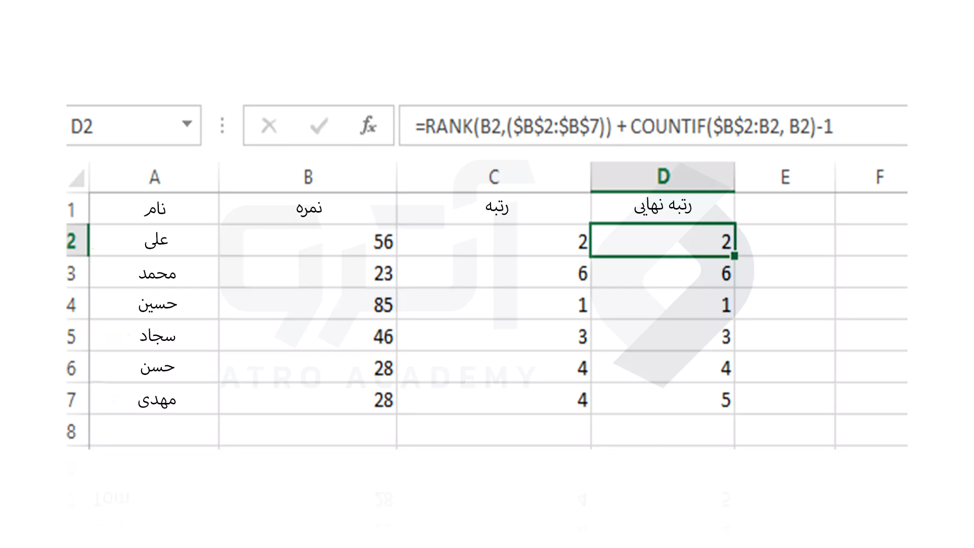 ترکیب تابع countif با rank در اکسل