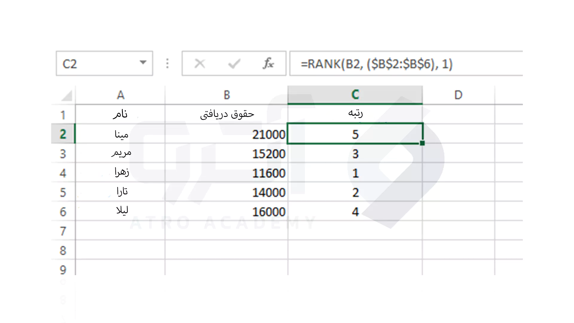 نحوه رده بندی در اکسل به صورت نزولی