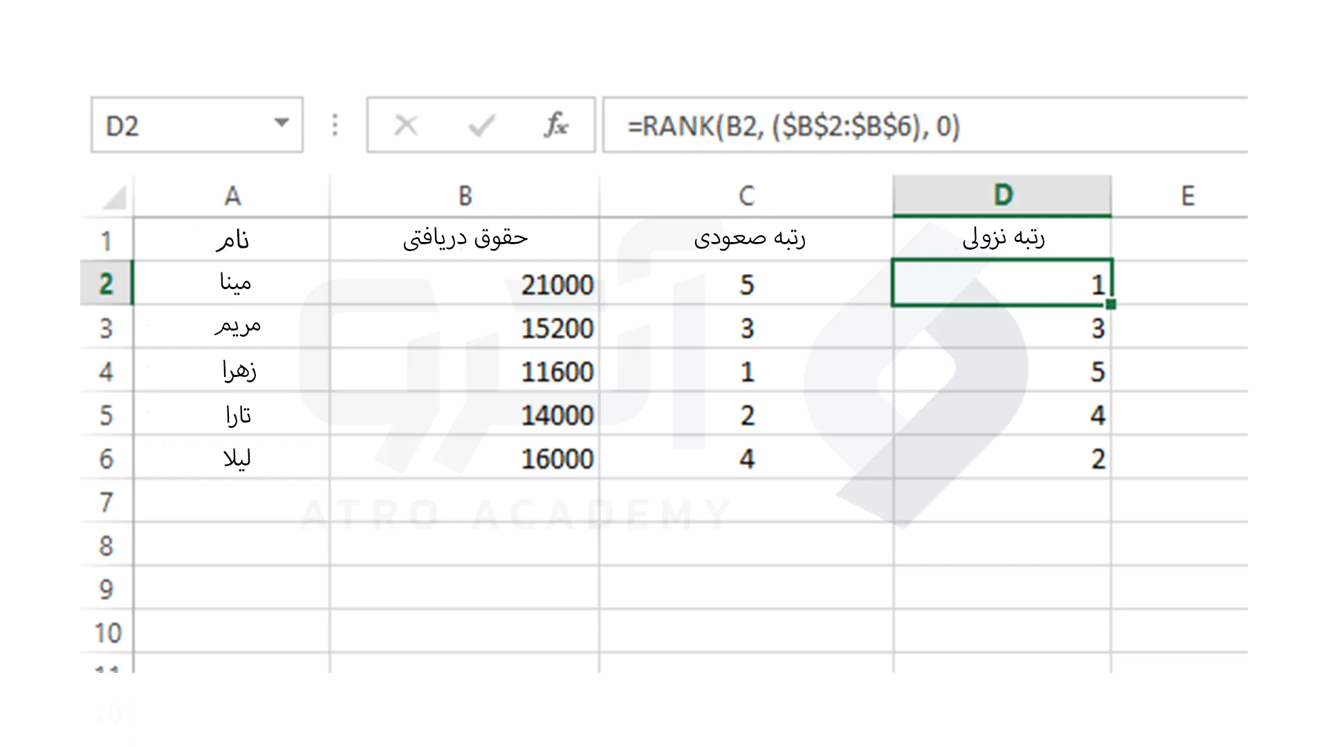 نحوه رده بندی در اکسل به صورت صعودی