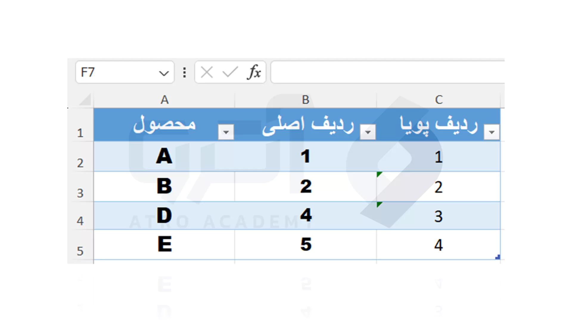 پر کردن اتوماتیک ردیف حذف شده در اکسل 