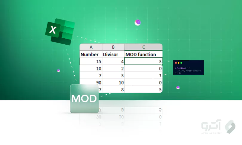 آموزش کار با تابع MOD در اکسل همراه با مثال