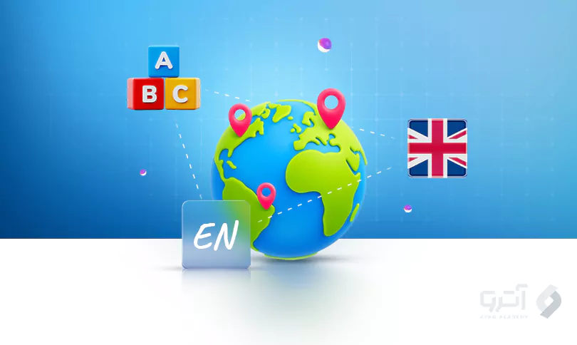 کشورها و ملیت ها به انگلیسی همراه با مثال