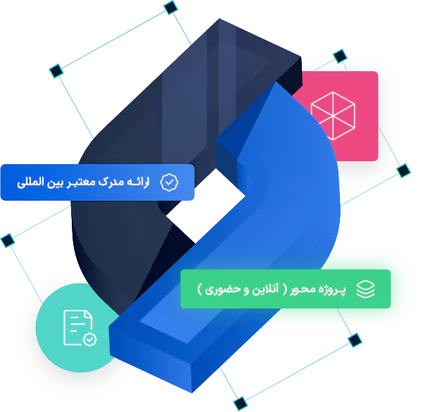 آرشیو دوره ها